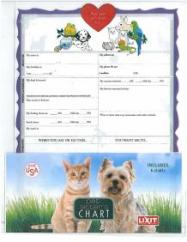 Pet Sitter Chart - Click Image to Close